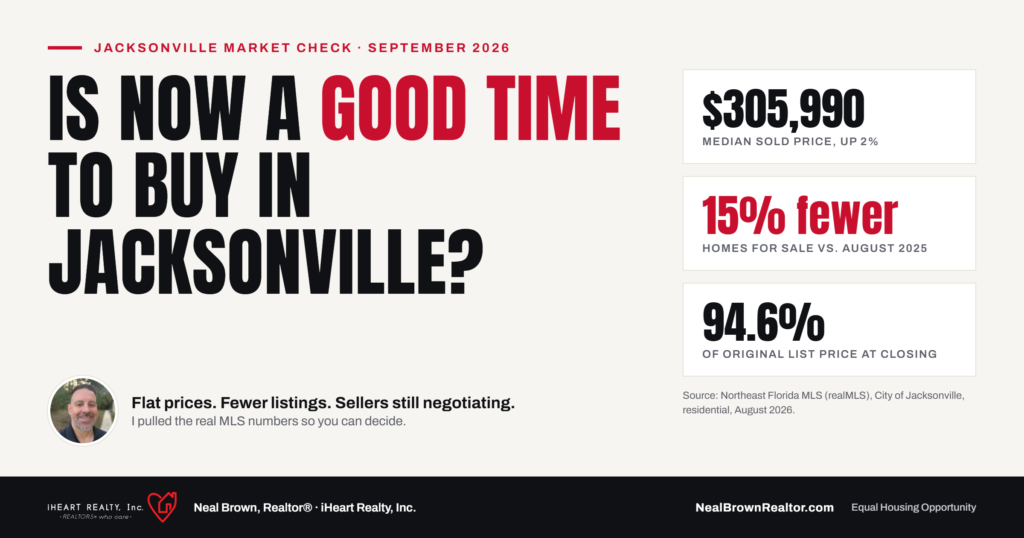 Is now a good time to buy a home in Jacksonville FL, September 2026 market numbers from Neal Brown, Realtor.